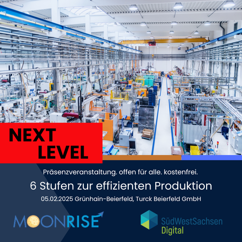 Produktion die automatisiert wird, Next Level, Informationen zur Veran